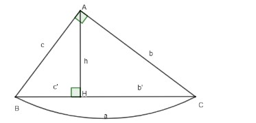 các công thức lượng giác trong tam giác vuông