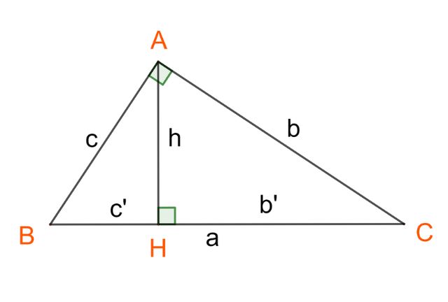 các công thức tam giác vuông